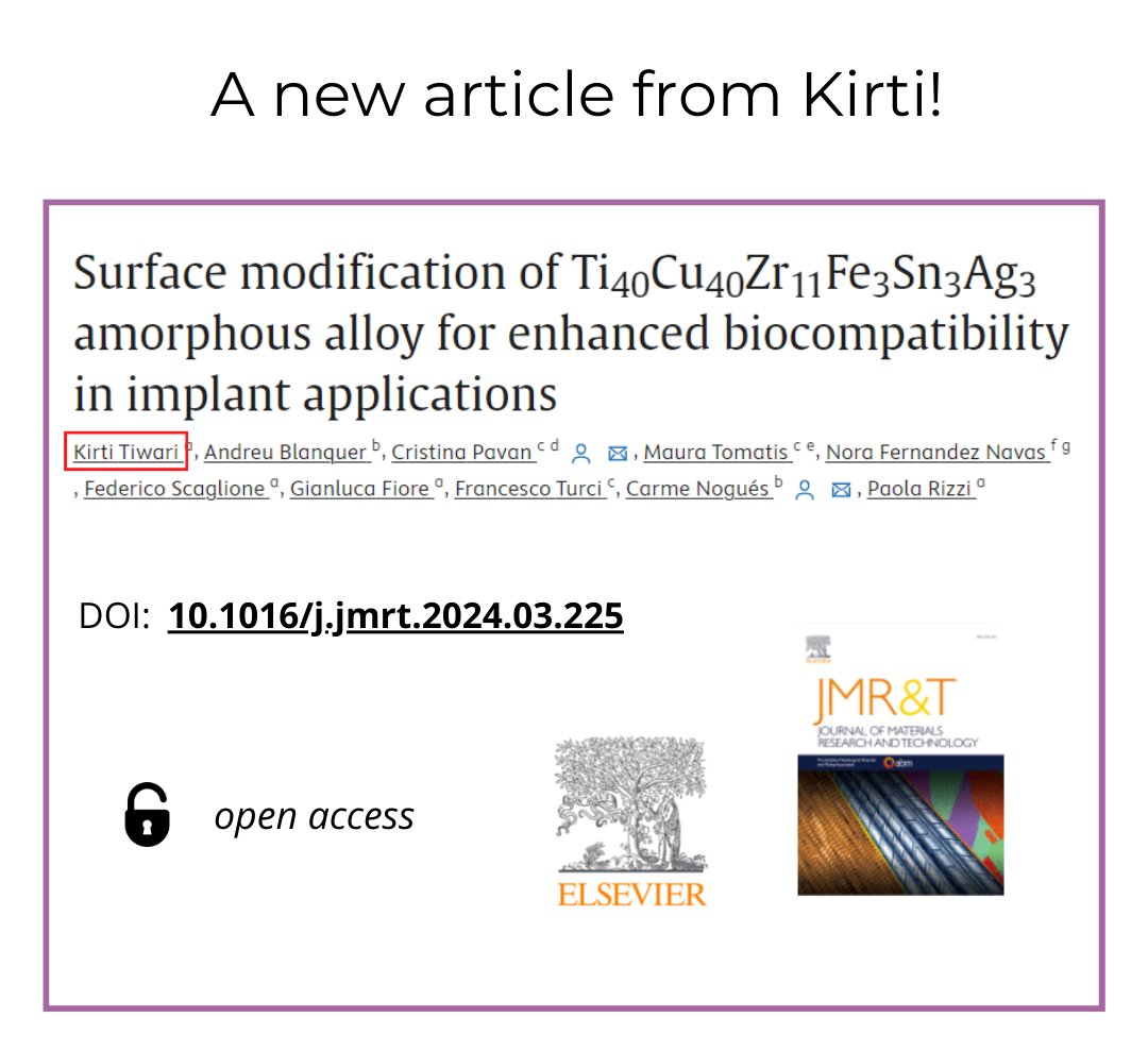 Kirti (ESR 7) is proud to share her latest publication. Congratulations! 🎉

👉doi.org/10.1016/j.jmrt…

<a href="/MSCActions/">Marie Skłodowska-Curie Actions</a> <a href="/REA_research/">European Research Executive Agency</a> <a href="/HorizonEU/">Horizon Europe 🇪🇺</a> #phdlife #PhD #ITN #biomaterials #bioremia