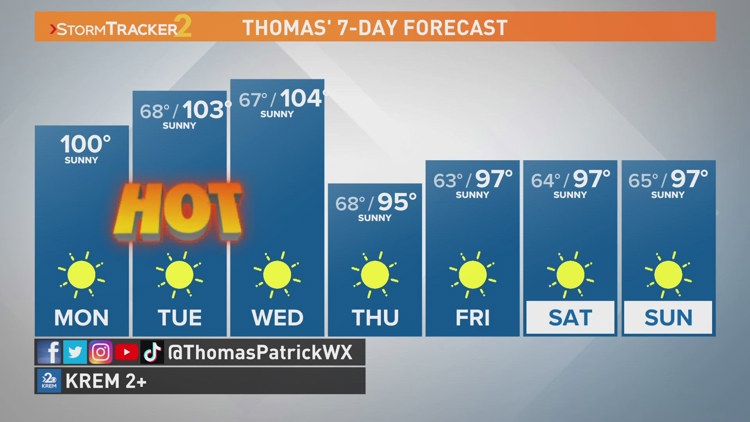 KREM2's tweet image. Hot and dry weather continues across the Inland Northwest all week long krem.com/article/weathe…