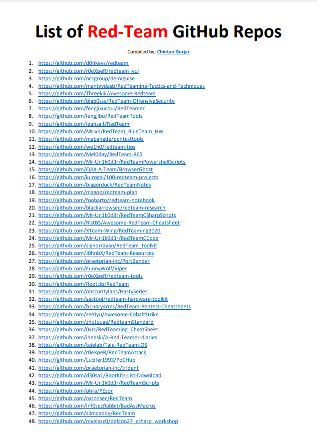 List of Red-Team GitHub Repos

scribd.com/document/60812…

#cybersecurity #infosec #redteam