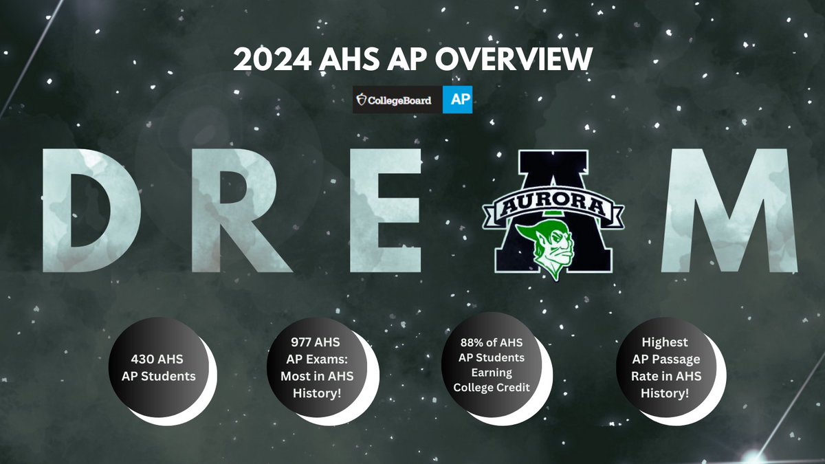 Mike Hayes tweet media