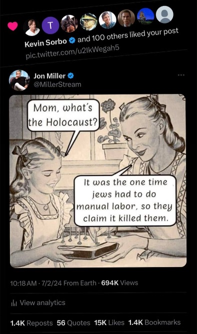 Now that "likes" are no longer publicly visible on this platform, neo-Nazi Jon Miller says his antisemitic Holocaust-denying content is getting a lot more likes since people—like Kevin Sorbo, apparently—no longer "have to worry about it being public."