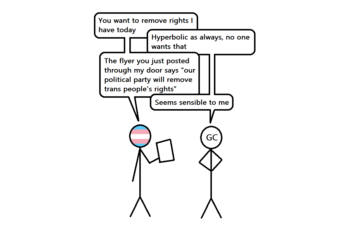 Why do GC people always do this?!