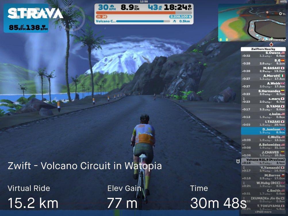 pearsrblue's tweet image. 15k virtual ride
@OnChainMonkey @ocmmonkeymisfit #MonkeyMisFit