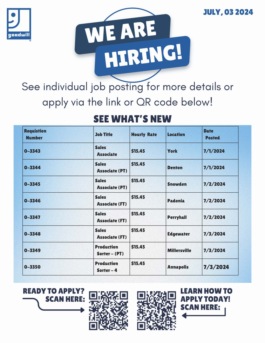 CCBC Career Services (@ccbcmd_career) on Twitter photo 