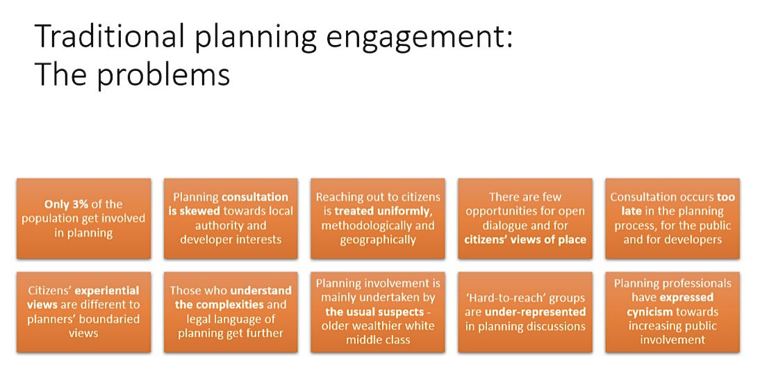 Lots of reports this morning which show the Govt’s commitment to growth and housing delivery which I applaud. My plea is: don’t forget the democratic angle. It’s not planning that’s the barrier to delivery, but the context for planning. We have had 11 planning reform Acts since