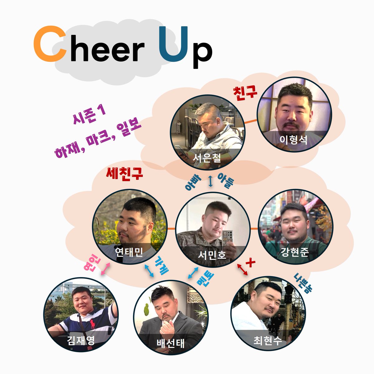 CheersTake's tweet photo. 시즌2 주연 배우님들을 선공개합니다!
과연 어떤 이야기가 펼쳐질까요~?
많은 관심 부탁드립니다 😉

The main cast of season 2!
Thank you for your love and attention ☺️ https://t.co/bTAzsGdR3H