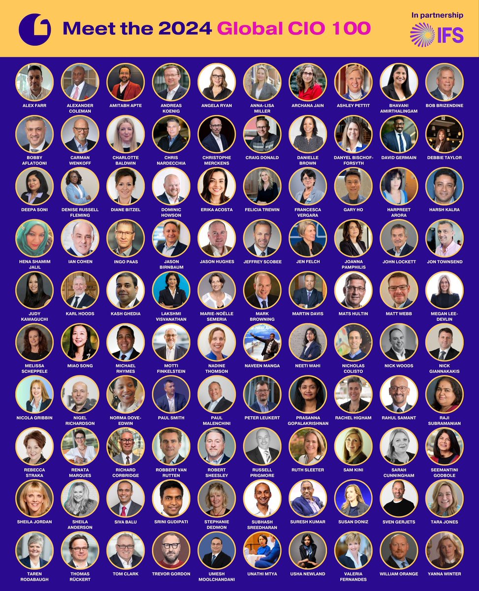 Meet the 2024 Global CIO Award Winners! 🏆

HotTopics, in partnership with IFS, proudly presents the Global CIO 100 Award winners. ➡️ View the Top 100 Global CIO 100 winners here: hubs.la/Q02Fy5Bp0

Join us in celebrating their achievements 🙌

#HotTopics #CIOAwards