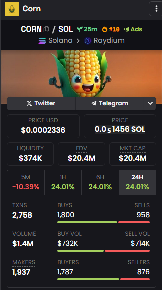 CornSolanas's tweet photo. ๐ Corn is trending in the top 10 on Dexscreener! Our token is on fire, and there's no stopping us. Join the Corn frenzy and see why we're top 10 material. #CornToken #Dexscreener
๐ฝCorn Dexscreener: https://t.co/bGi74ATjuz
๐ฝCa: 2Tqkvk5XSmrPK6azPJBDyCRixpj8y79tQRhmyt41nBRw https://t.co/bgpaWVdrtx