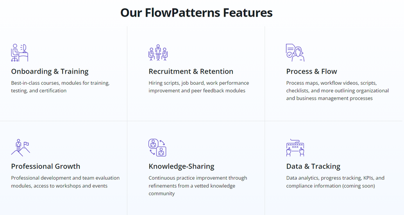 ESupersystems's tweet photo. #PatientCare requires time, resources, and energy. #ExecutiveTechnology takes these burdens off providers. Through #FlowPatterns, revenue optimization, and more, executive technology ensures that you have everything you need to focus on the heart of your business: the patients. https://t.co/pa0fS3fSAl