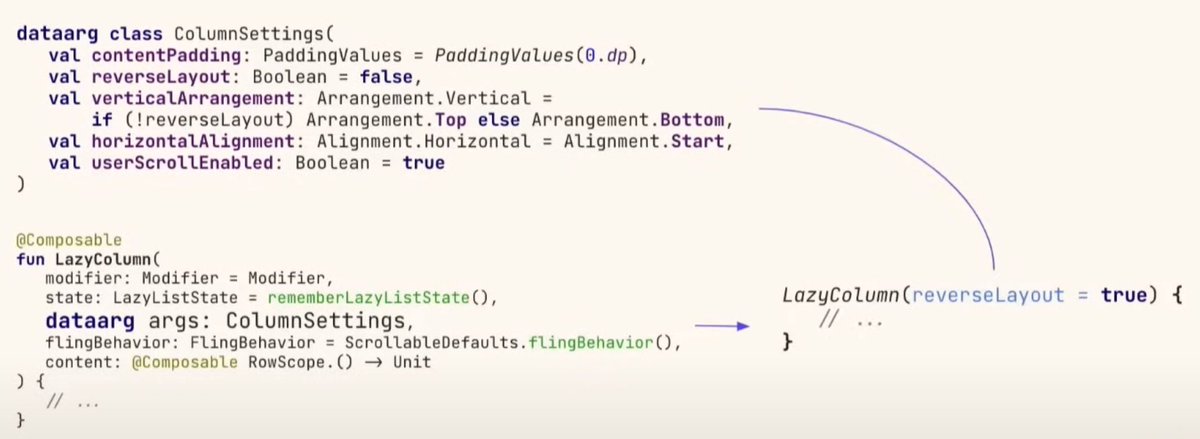 Kotlin creators plan to add another special kind of class: dataarg classes will be used to define function parameters. This will greatly support library creators who need to maintain functions with multiple optional parameters, especially those repeated in different functions.