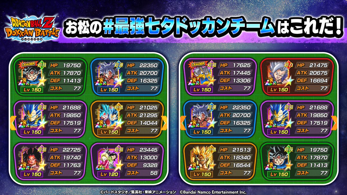ドッカン バトル 最強 パーティー 最新