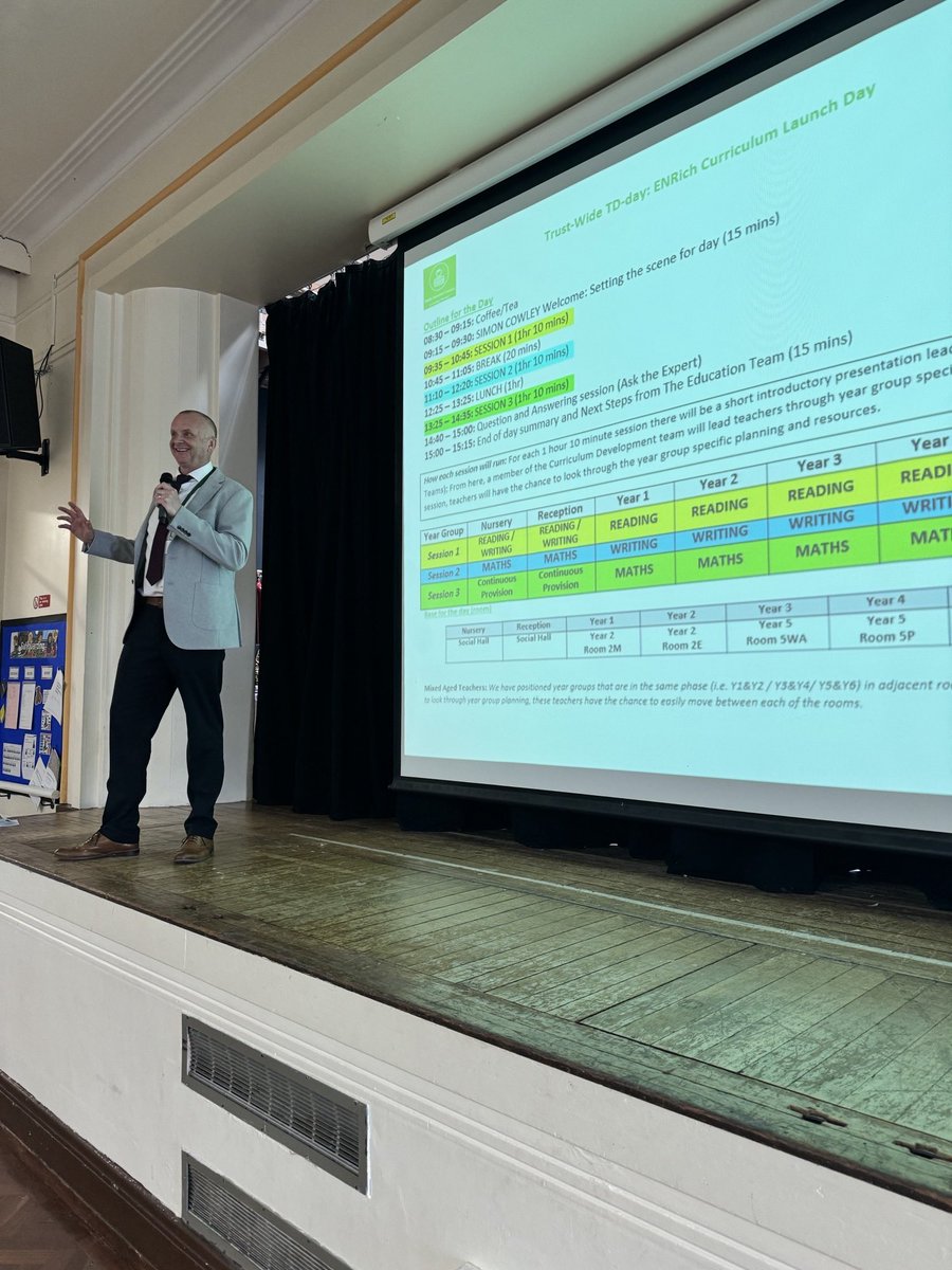 Our curriculum launch day is finally here! <a href="/SiCowley/">Simon Cowley</a> set the scene with everyone extremely enthused and excited to learn more and explore our ENRICH primary curriculum which starts from the age of 2 years of age up to 11. 
#TWHFENRich