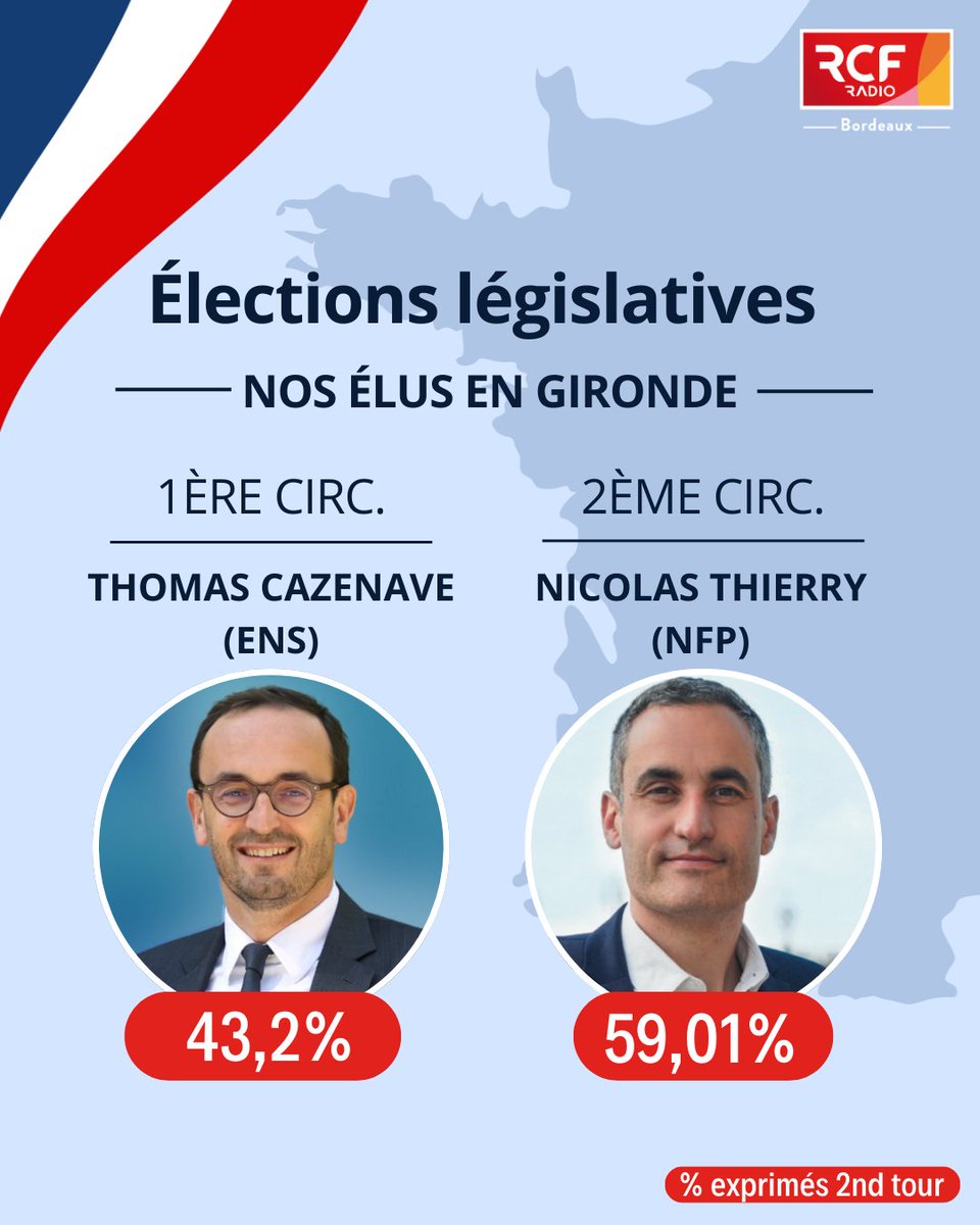 RCF Bordeaux tweet media