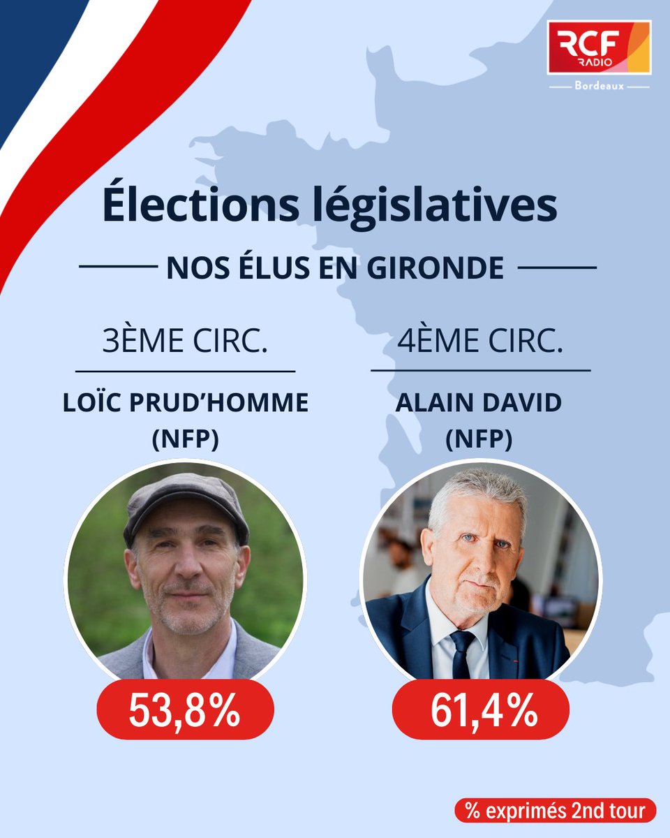 RCF Bordeaux tweet media