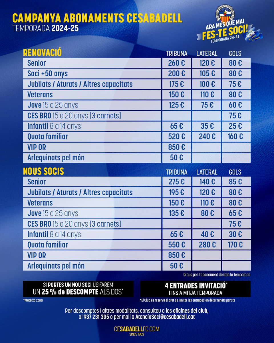 𝗔𝗥𝗔 𝗠𝗘́𝗦 𝗤𝗨𝗘 𝗠𝗔𝗜

🔝 Aconsegueix el teu carnet a oficines o des d’on sigui 📱

🔗 Informa’t a: bit.ly/Campanya2425

👉🏻 Fes-te soci online: cesabadell.compralaentrada.com

#AMQM