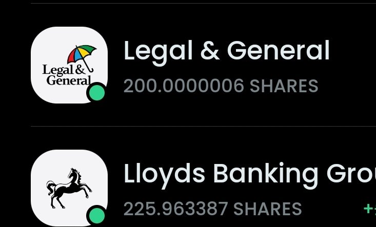 Reached another milestone today 200 shares of $LGEN.L and 225 of $LLOY.L 

#divx #divtwit