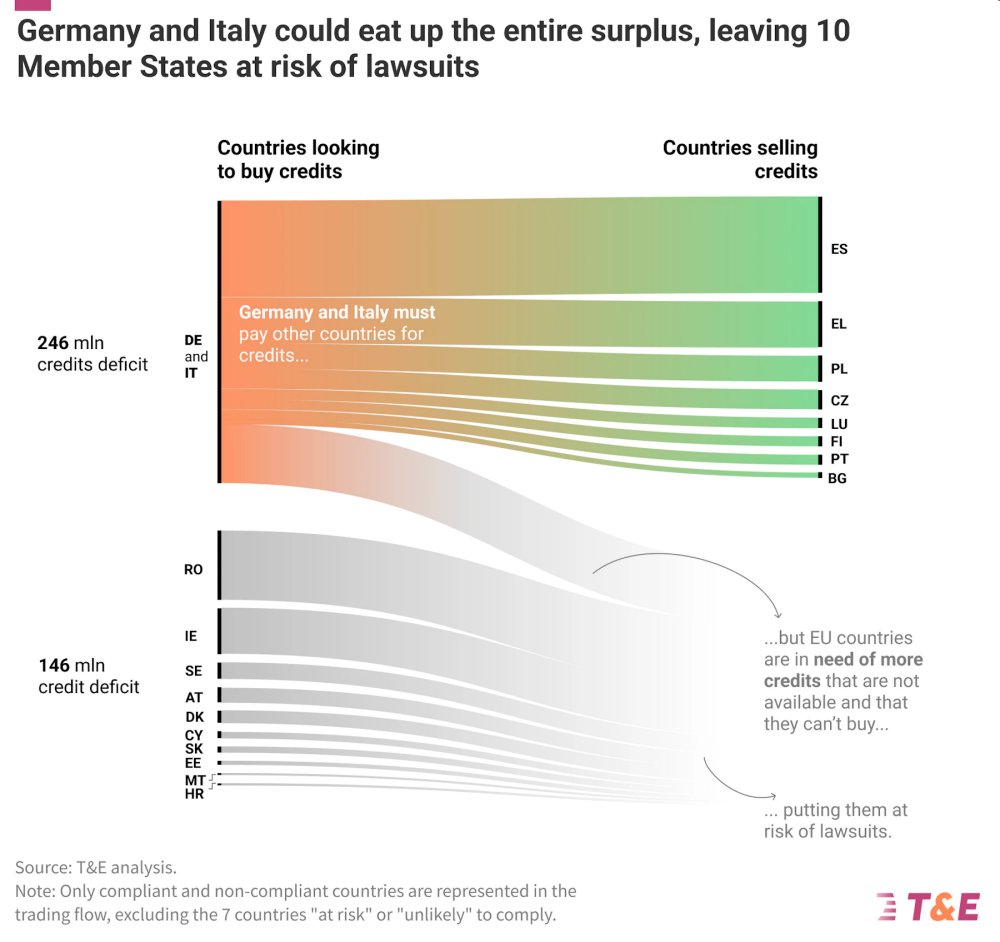 Energy Post tweet media