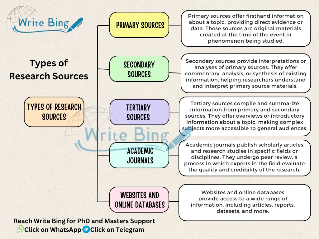 _PhDhelp tweet picture