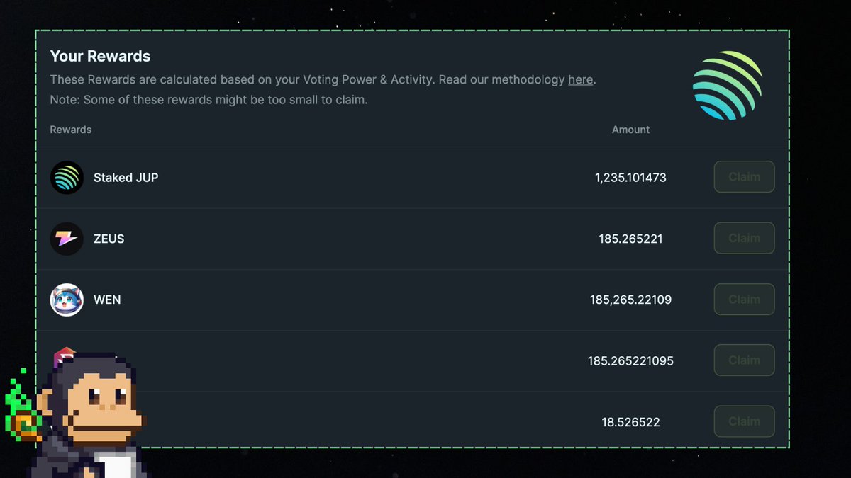 Happy Monday! ☕️

Just claimed ~$900 from ASR (Active Staking Rewards). Big thanks to <a href="/JupiterExchange/">Jupiter</a> 

Next ASR drop will be probably in October from the remaining 50M JUP. 

Who's buying more? 👀🔥