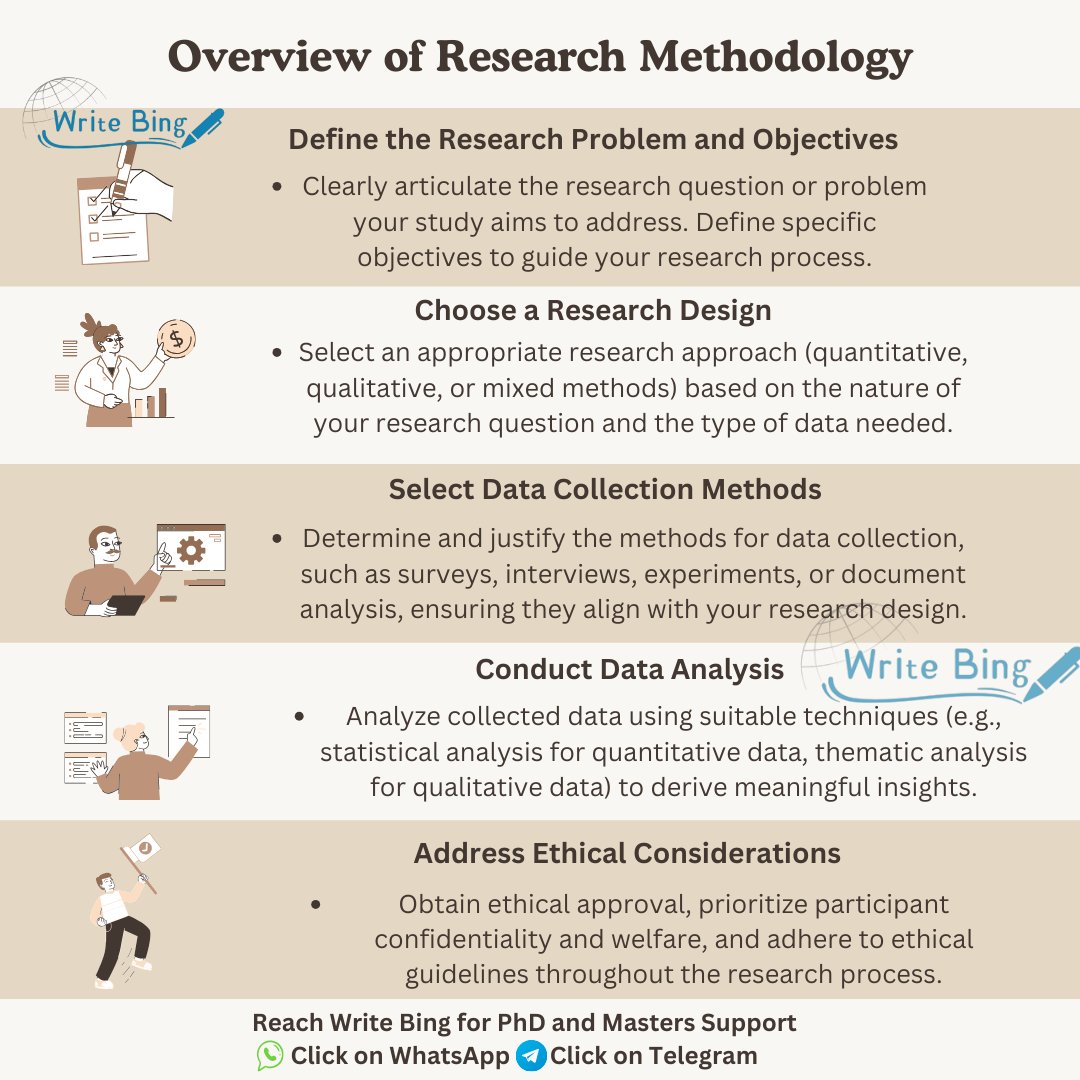 _PhDhelp tweet picture