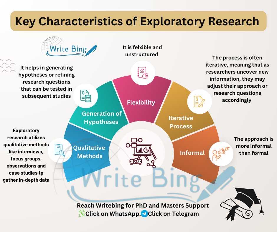 _PhDhelp tweet picture