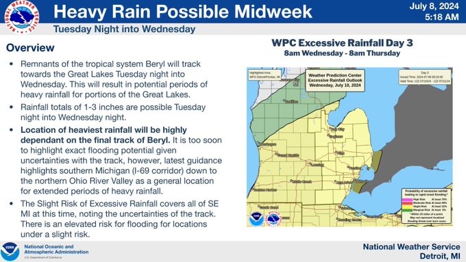 Graphic displays the areas of Michigan under a Slight Risk of Excessive Rainfall Tuesday night into Wednesday. Locally heavy rainfall is possible in the outlook area as the remnants of the tropical system Beryl track across the region along a stalled frontal boundary.  Rainfall totals of 1 to 3 inches are possible during this time. 