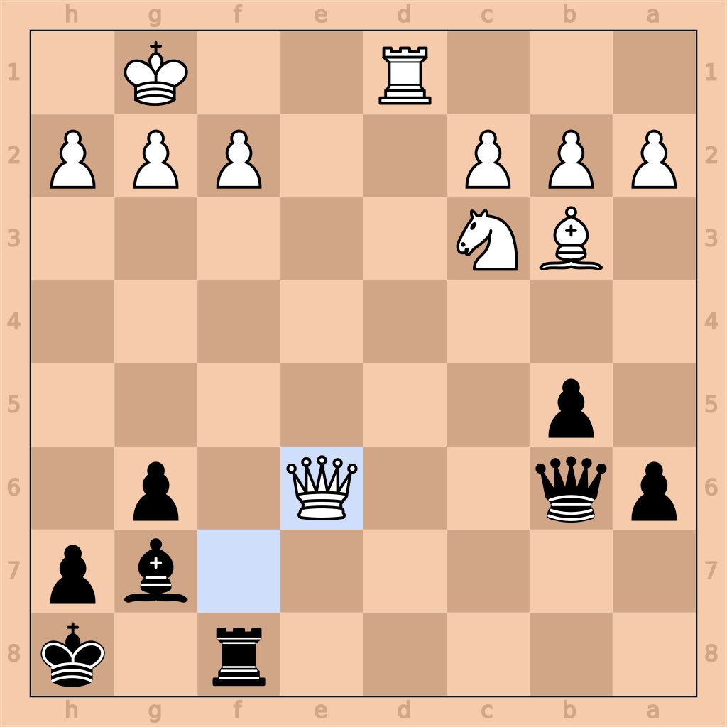 ChessPuzzlePro's tweet image. You've got 6 minutes. How does Black win by checkmate? Hint: it's mate in 3.
#ChessPuzzleOfTheDay #ChessExercises #ChessTips #ChessMaster #ChessTacticsTraining