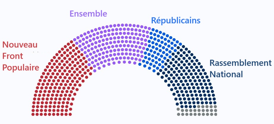 AccessInfos📖🖊 tweet media