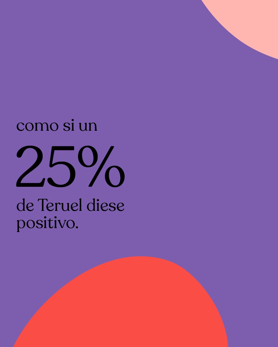 selfkithealth's tweet photo. Los casos de gonorrea aumentaron un 52% durante el 2023, según el @SaludISCIII

Con el servicio de kit de autotoma vaginal de Selfkit. Te tomas la muestra en casa. nos la envías a nuestro laboratorio, la analizamos y en 72h sabrás si tienes una ETS. 

Así de fácil💜 https://t.co/8aSMV305nS