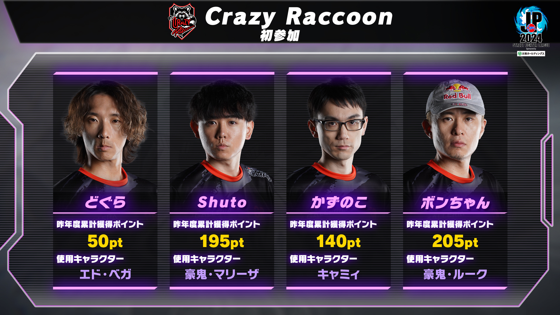 CAPCOM eSports on X: 