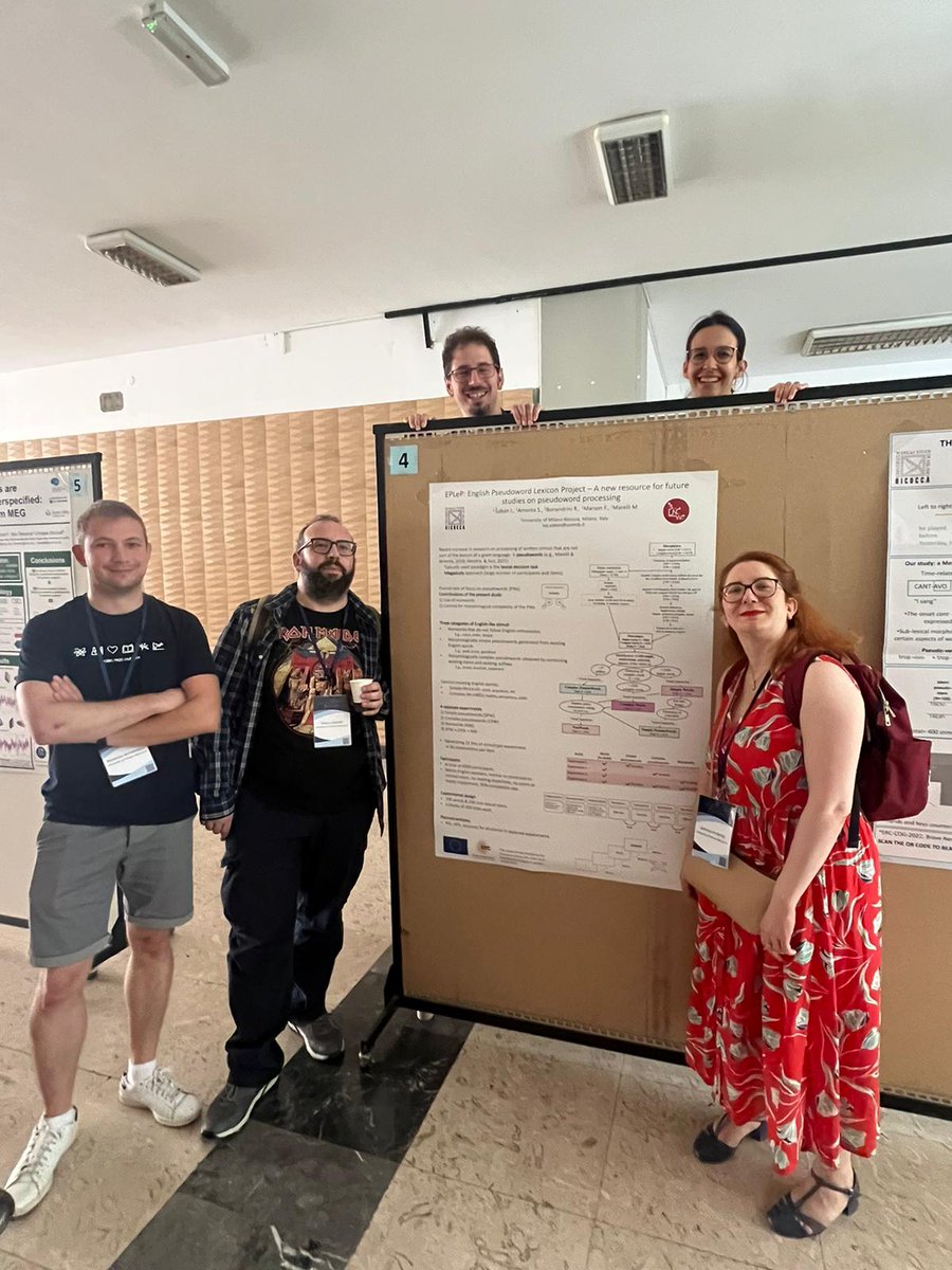 Over the past weekend at the International Word Processing Conference, we presented our findings on how adults process novel words, integrating psychology, linguistics, and neuroscience. <a href="/ERCbravenewword/">BraveNewWord</a> (@MarelliMar, <a href="/RBonandrini/">RolandoBonandrini</a>, Iva Saban, <a href="/fabio_marson/">Fabio Marson</a>, <a href="/giulialoca_/">Giulia Loca</a>)