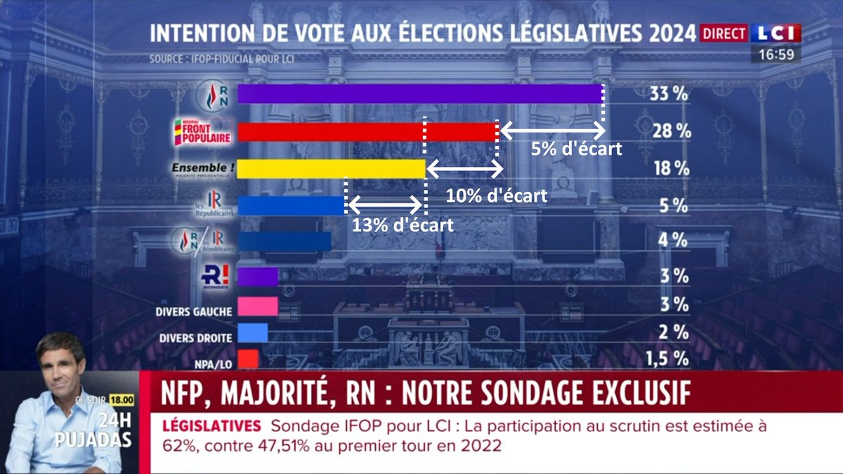 EMC, partageons ! tweet media