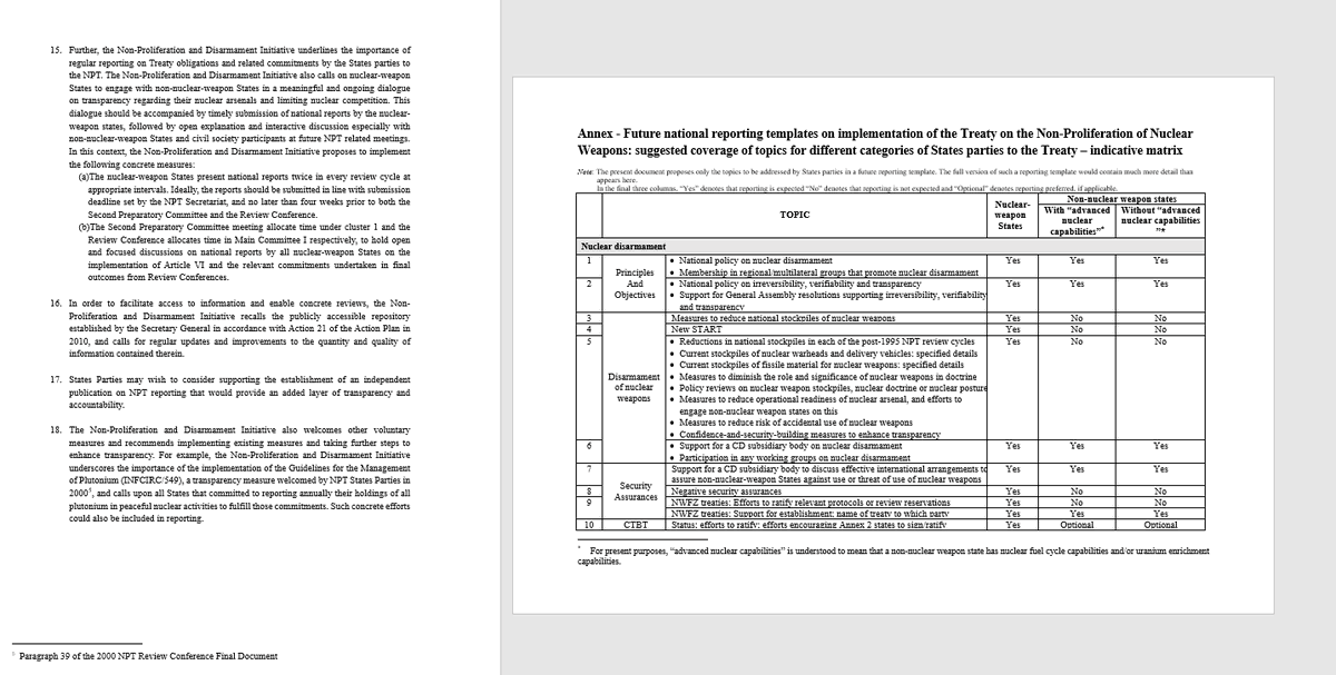 TheNPDI's tweet photo. @TheNPDI hereby presents its 2024 working paper on Transparency and Accountability. Aiming to contribute to the 2024 #NPT PrepCom, the paper has been submitted to the Conference and will be published soon. https://t.co/KoVu8W8icp