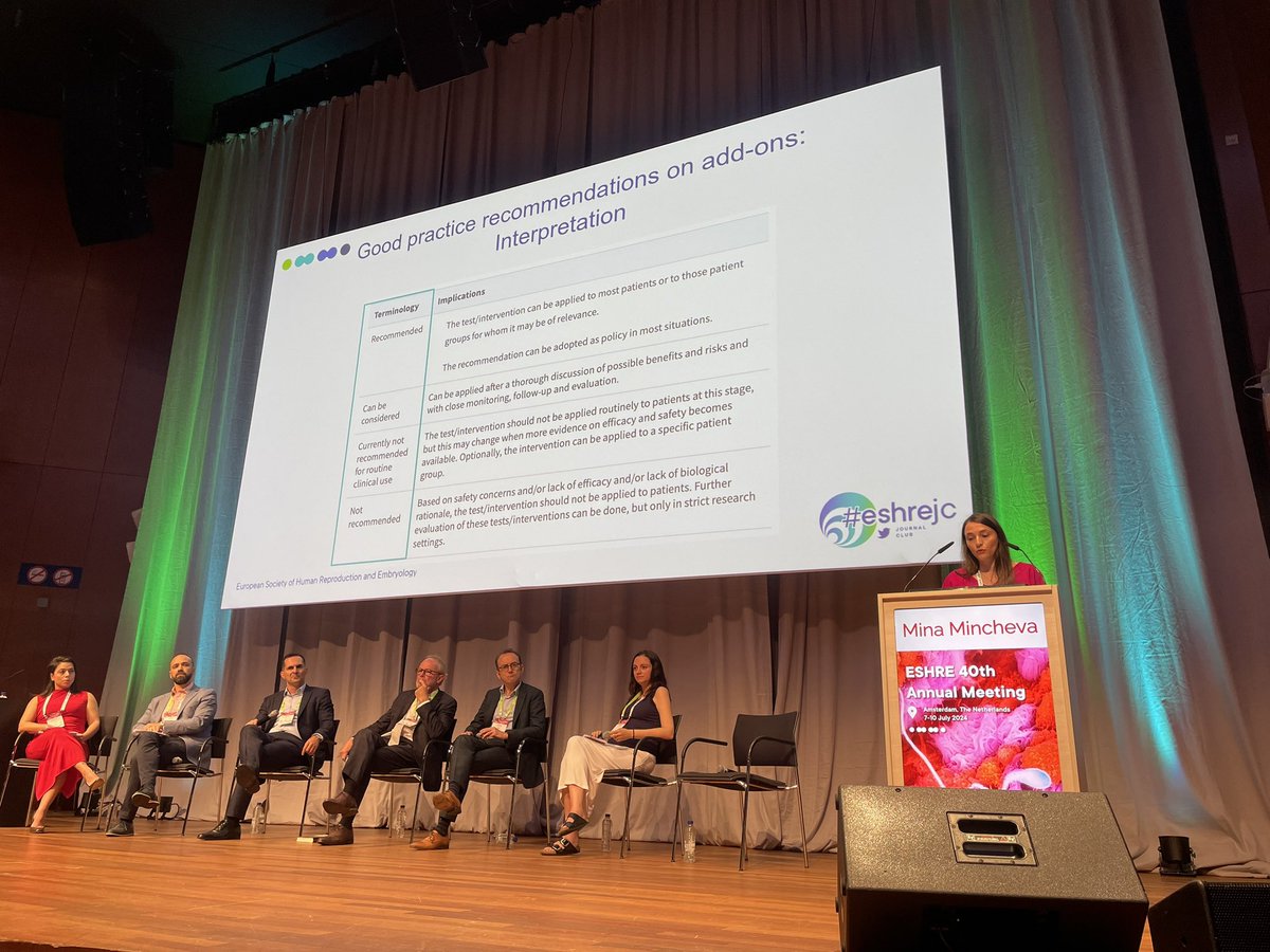 🟢🔵 Introducing Add-Ons is <a href="/MinaNMincheva/">Mina Mincheva</a> #ESHREjc only 5/42 are recommended or can be considered for use! Low quality studies and questionable study methods for safety and efficacy is limiting the possible introduction of new techniques! #ESHRE2024