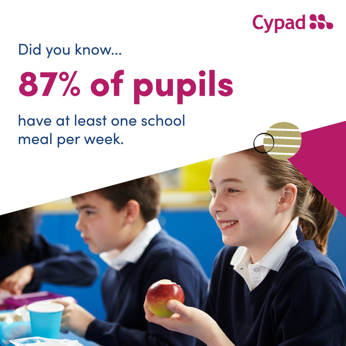CypadUK's tweet photo. With school meal uptake increasing by 3% since our 2023 School Meals Report, it's important to ensure your catering service is as efficient as possible.

Download our 2024 School Meals Report for key insights from parents and schools across the UK: https://t.co/b65LrjHCAV https://t.co/WibUW79A0n