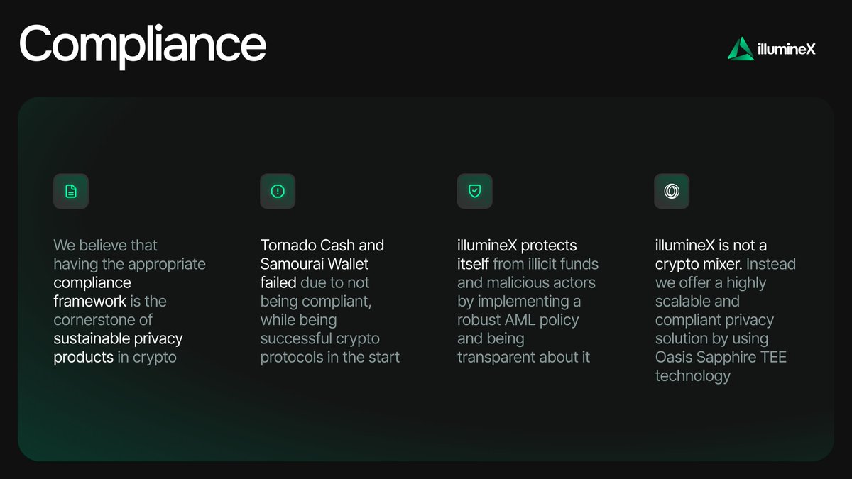 Compliance + Privacy = 💞 🥷️️️️️️ 

Going live this summer... 🗓️