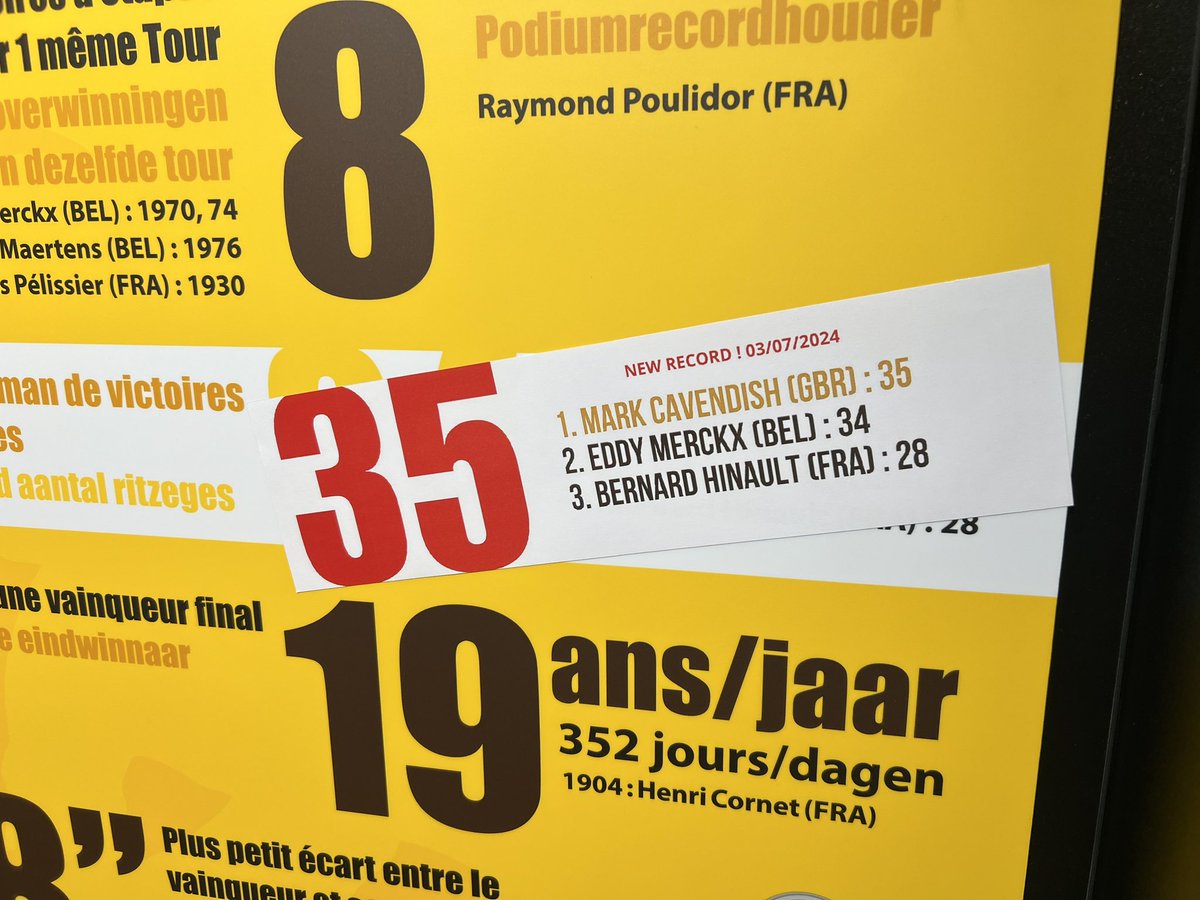 I was meant to be cycling the Liege-Bastogne-Liege route today but unfortunately illness means the bike remains in the car. Alternative visit to the Maison du Cyclisme in Remouchamps - nice to see they’re up to date with <a href="/MarkCavendish/">Mark Cavendish</a>