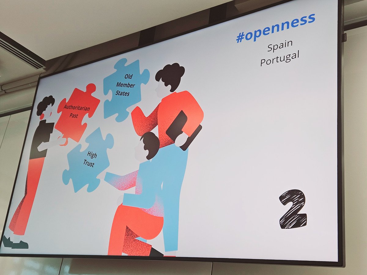 "Constitutional strategies reveal the DNA of the state" (Alberto Nicotina) - Juddling EU Law and Constitutions