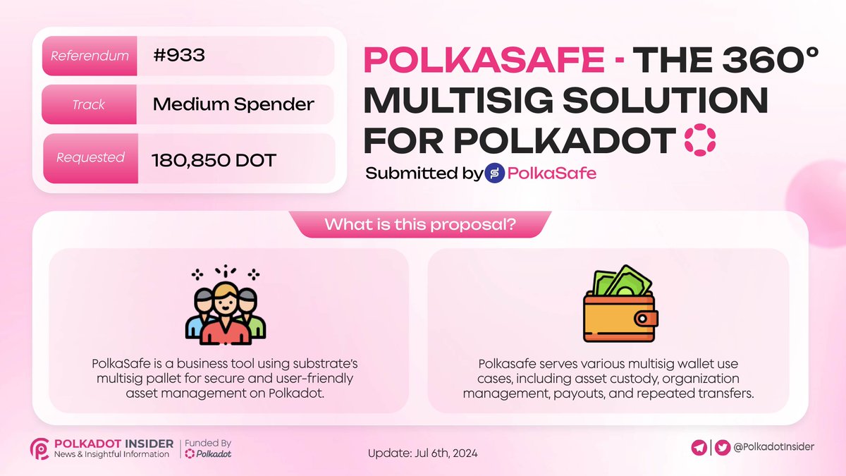 Polkadot Insider 🐂⭕️ tweet media