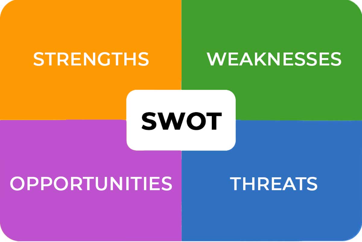 reputationx's tweet photo. A reputation analysis examines the way online content reflects the sentiment of your brand. This is similar to a SWOT analysis. #ReputationAnalysis #Sentiment #SWOT https://t.co/KJxuPeMkhL https://t.co/fZEb3Hf0qv