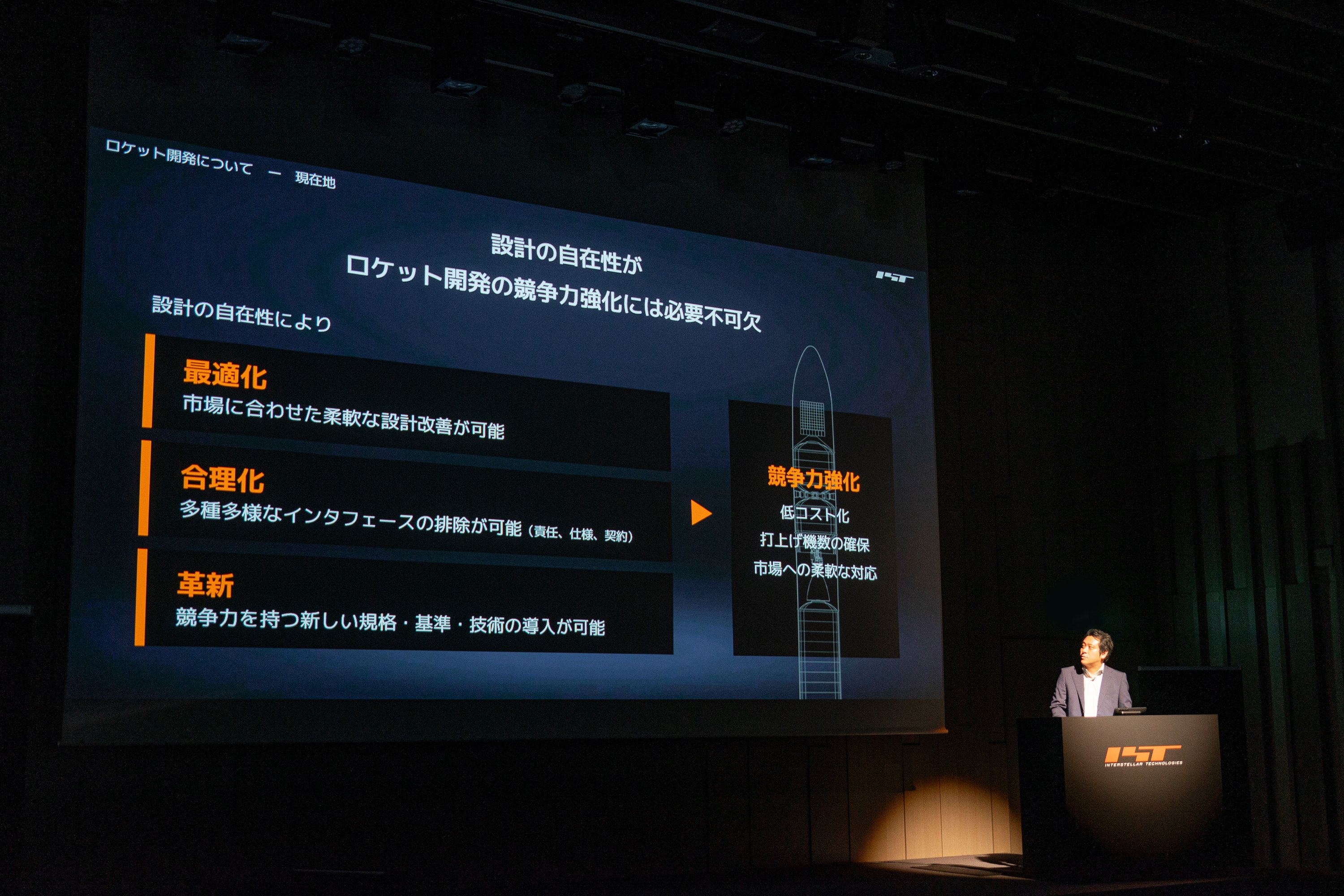 インターステラ DSXZQO5048378003072024000000-2