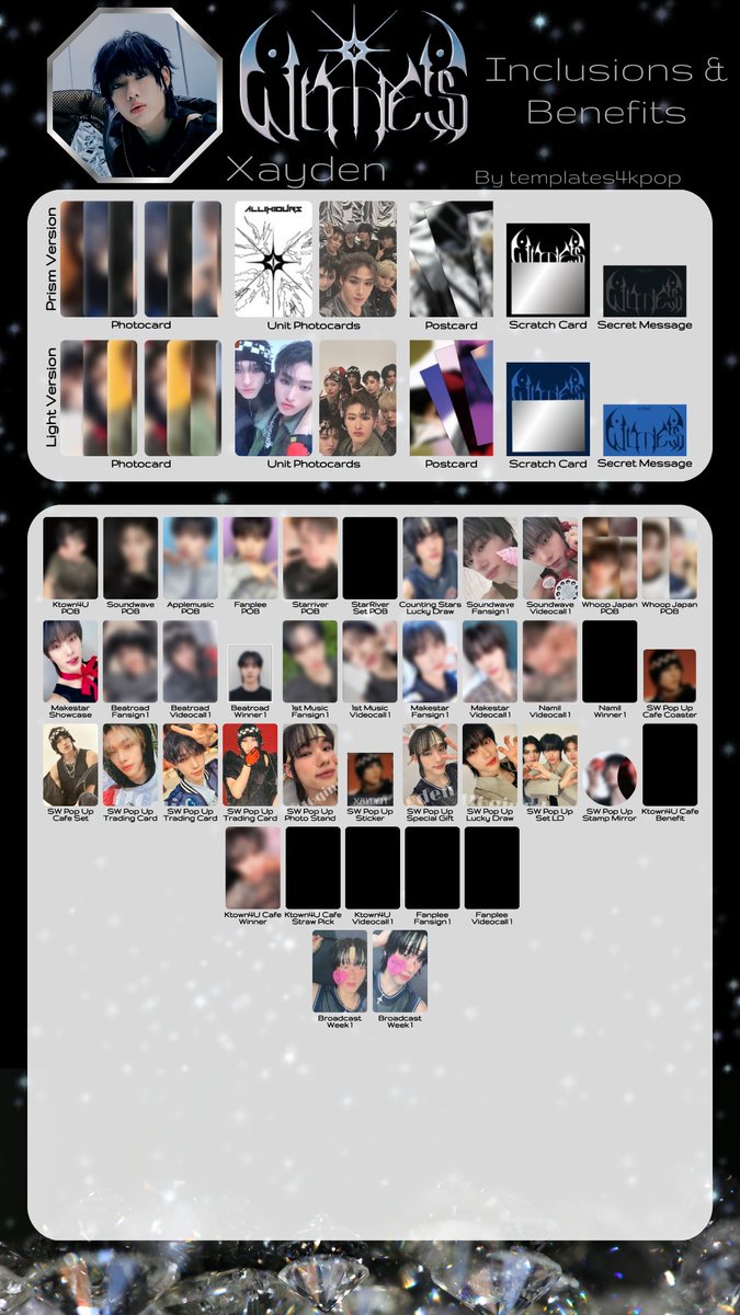 ALL(H)OURS Witness album photocard pc & benefit pob template