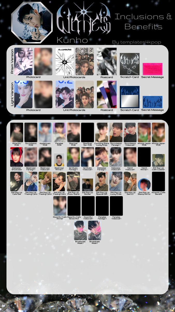 ALL(H)OURS Witness album photocard pc & benefit pob template