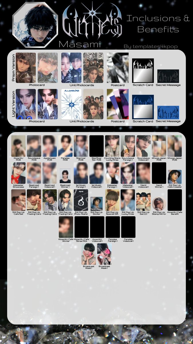 ALL(H)OURS Witness album photocard pc & benefit pob template