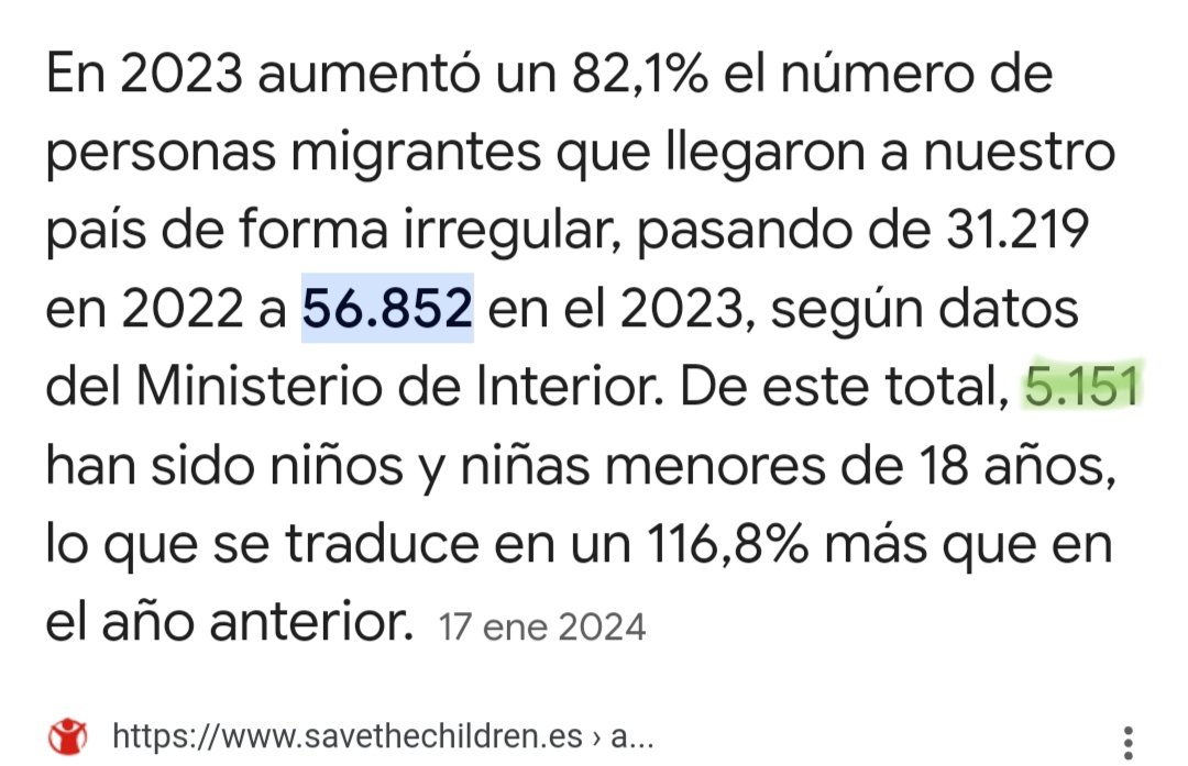 Si para ti los 5000 menores que llegaron en patera son el problema pero no los rubitos de ojos azules... Me das mucho asco.