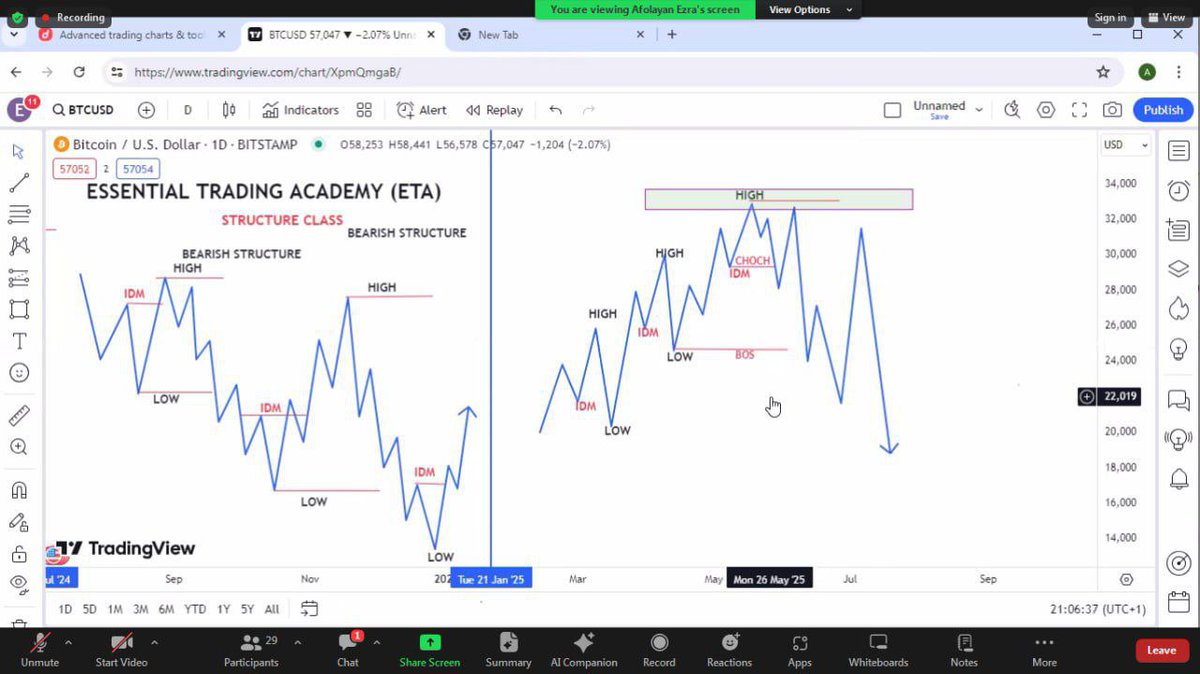 ESSENTIAL tweet media