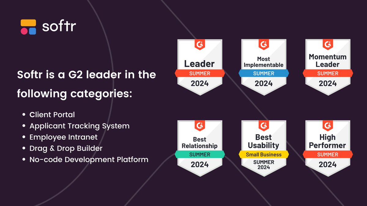 softr_io's tweet image. 💣 We&apos;ve done it again!  Softr has once again topped the G2 quarterly results across multiple categories including Client Portal, AST, Employee Intranet and more!

We are grateful to our community for your trust in us. Thank you for choosing Softr to build the best products for…