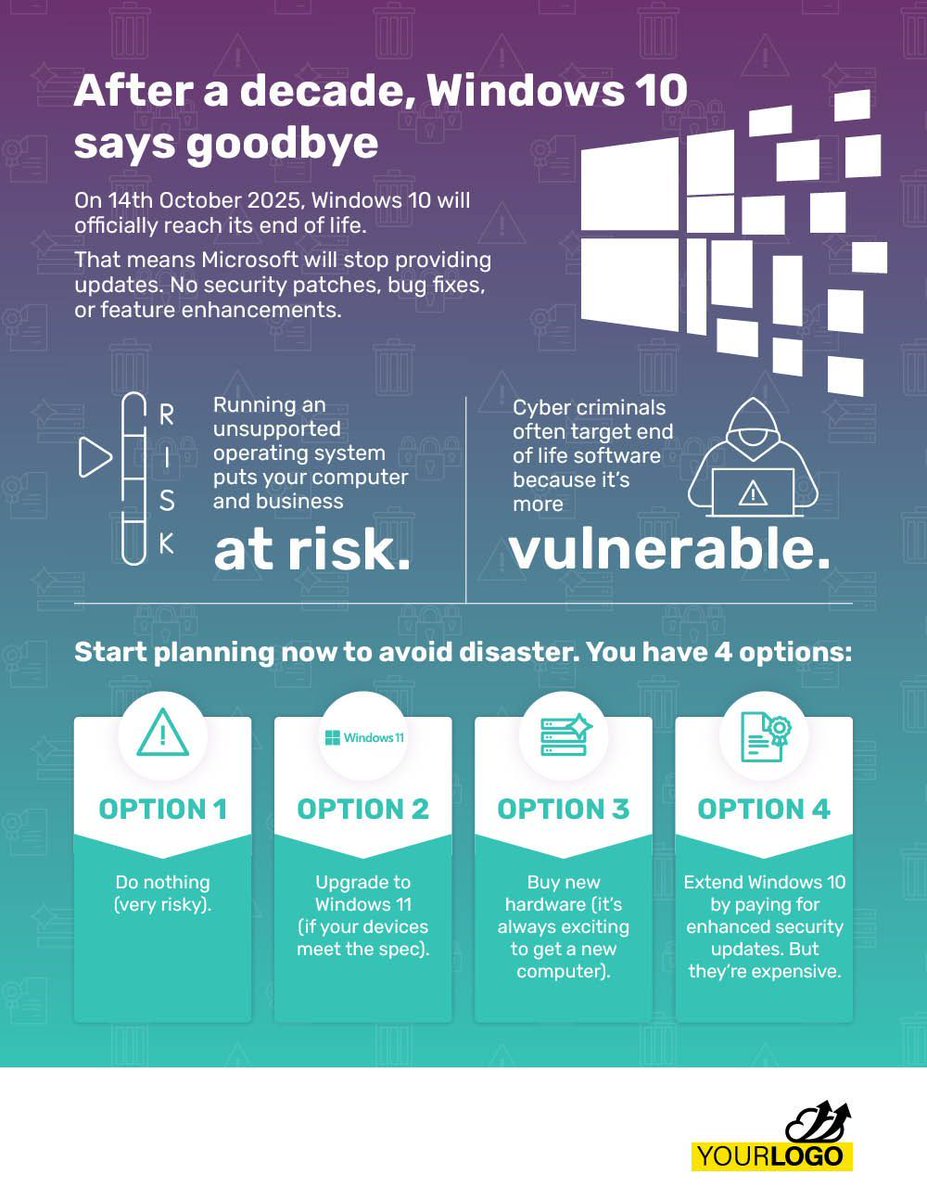 Refresh__'s tweet image. Check out our July Tech Guide - Windows 10 end of life options!
refresh-it.co.uk/2024/07/05/its…