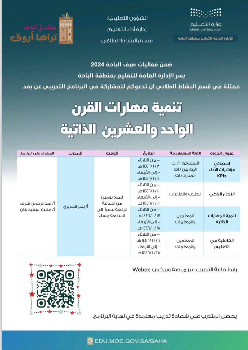 MOE_BHH's tweet photo. ضمن فعاليات #تعليم_الباحة للمشاركة في صيف الباحة؛ 
ينظم قسم النشاط:
برنامج : حقائب تدريبية منوعة
التاريخ:  3- 25 / 1 / 1446
المكان: عن بعد 
الهدف: تنمية مهارات الملتحقين بالبرنامج 
الفئة المستهدف: المجتمع المحلي وزوار المنطقة. https://t.co/kCj8x3FnTi