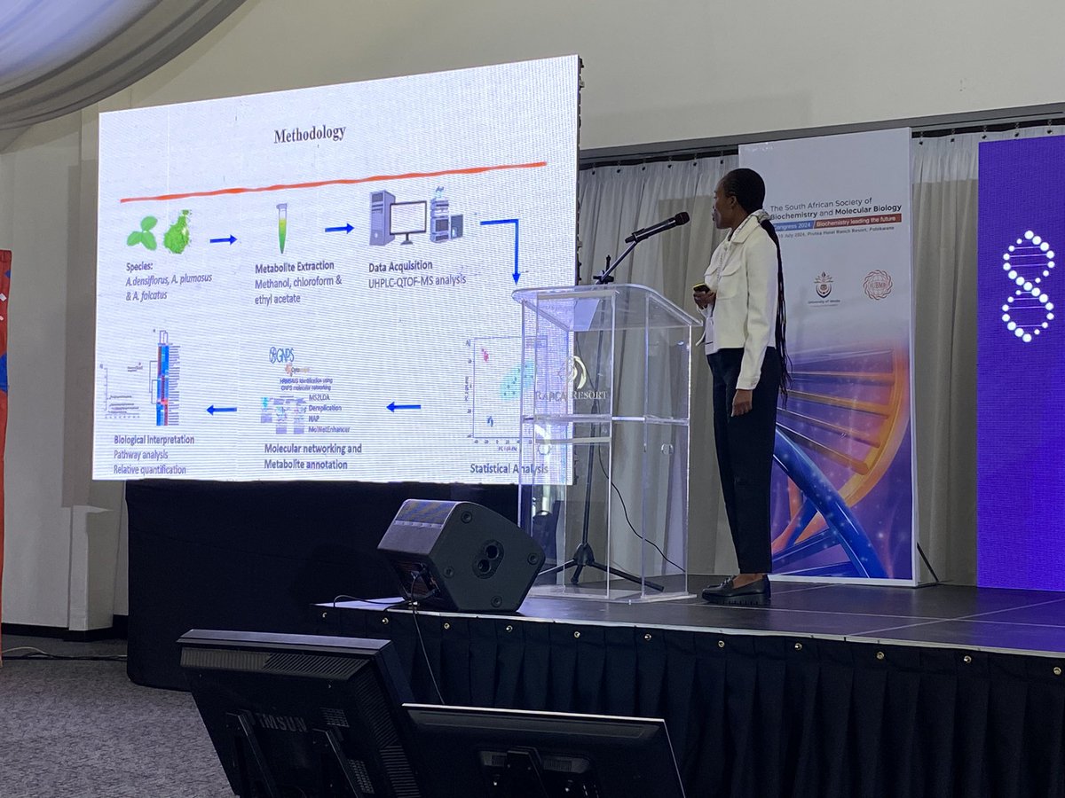 Imbewu_MG's tweet photo. @Witty77902772 presenting some of her MSc findings titled “Metabolomics, Molecular Networking, and Network Pharmacology at the Epicenter to Elucidate the Antimalarial Potential of Asparagus Plant Species and the Underlying Mechanisms” @sasbmb @Univenofficial @shimadzussi @go2uj https://t.co/MpW5eIN2Zp